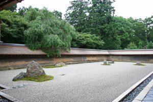 Templo Ryoanji (龍安寺)