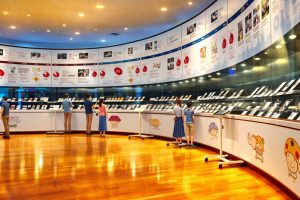 NTT Docomo History Square (NTTドコモ歴史展示スクエア)